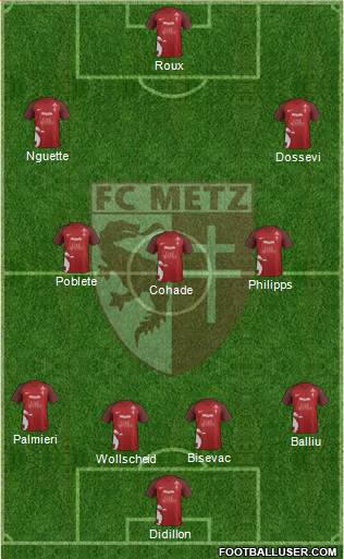 Football Club de Metz Formation 2017