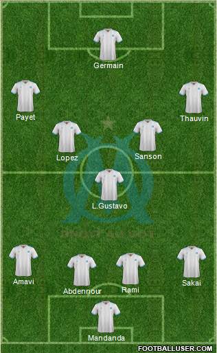 Olympique de Marseille Formation 2017