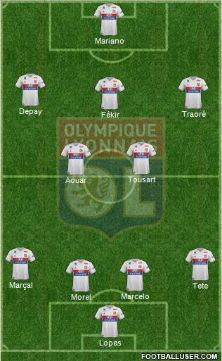 Olympique Lyonnais Formation 2017