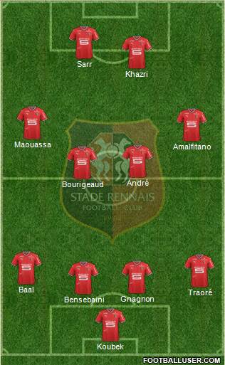Stade Rennais Football Club Formation 2017