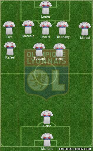 Olympique Lyonnais Formation 2017
