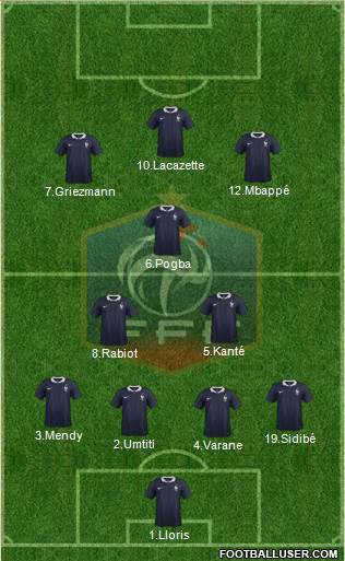 France Formation 2017