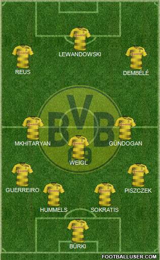 Borussia Dortmund Formation 2017
