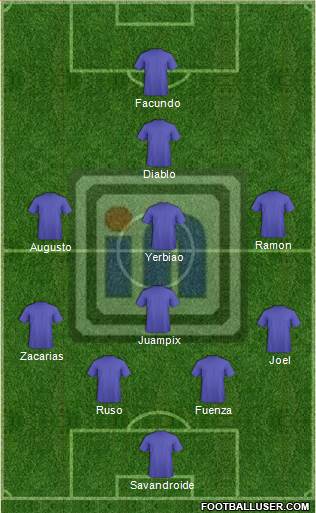 Heartland FC Formation 2017