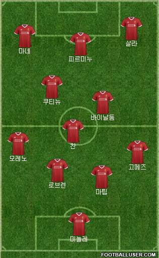 Liverpool Formation 2017