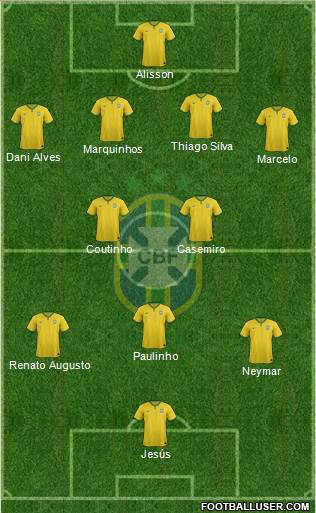 Brazil Formation 2017