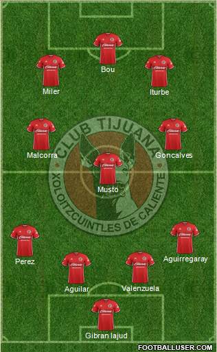 Xoloitzcuintles de Tijuana Formation 2017