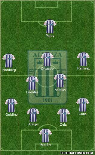 C Alianza Lima Formation 2017