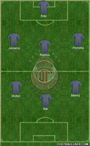 Deportivo Toluca Formation 2017