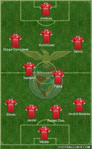 Sport Lisboa e Benfica - SAD Formation 2017