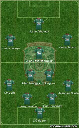 CD Marathón Formation 2017