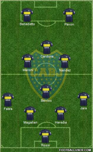 Boca Juniors Formation 2017