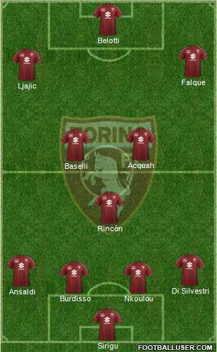 Torino Formation 2017