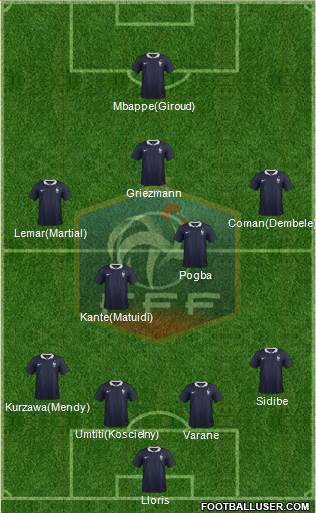 France Formation 2017