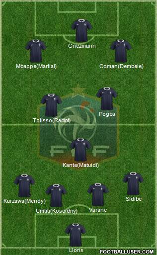 France Formation 2017