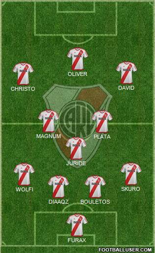 River Plate Formation 2017