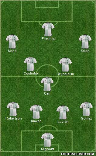 Liverpool Formation 2017