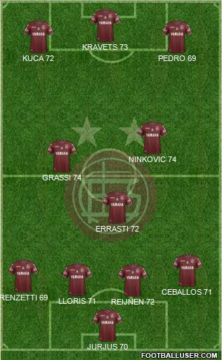 Lanús Formation 2017