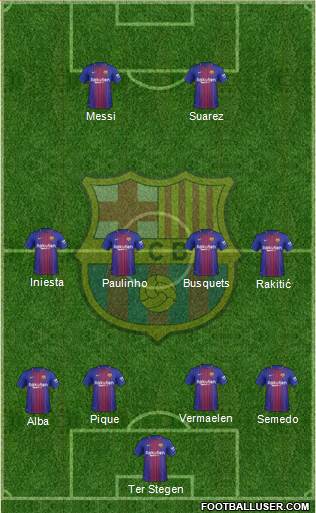 F.C. Barcelona Formation 2017
