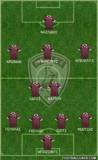 AE Larisa 1964 Formation 2017