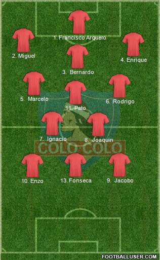 CSD Colo Colo Formation 2017