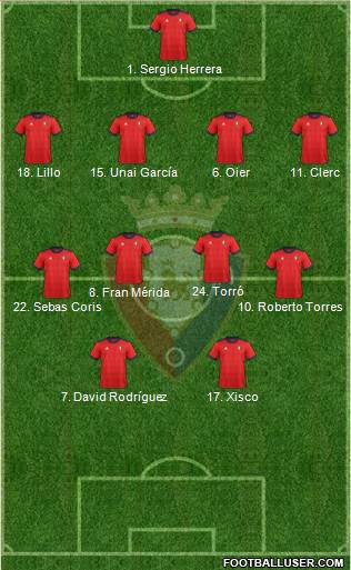 C. At. Osasuna Formation 2017