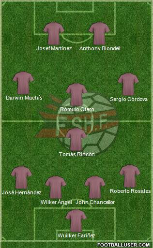 Albania Formation 2017