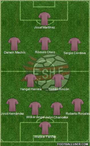 Albania Formation 2017