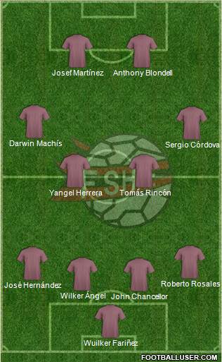 Albania Formation 2017