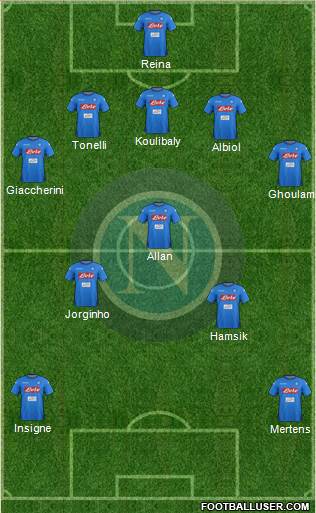 Napoli Formation 2017