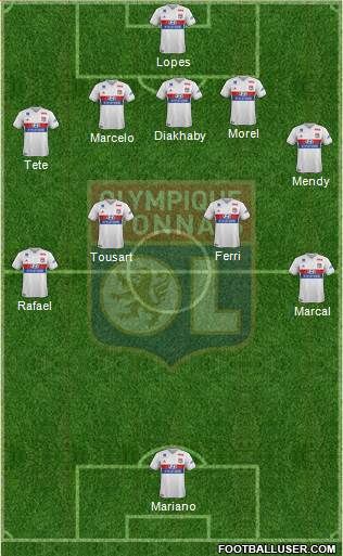 Olympique Lyonnais Formation 2017