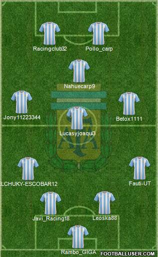 Argentina Formation 2017