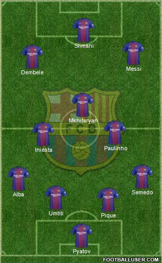 F.C. Barcelona Formation 2017