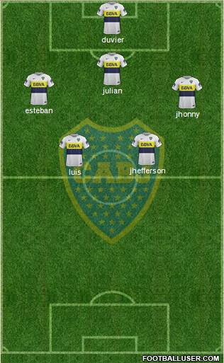 Boca Juniors Formation 2017