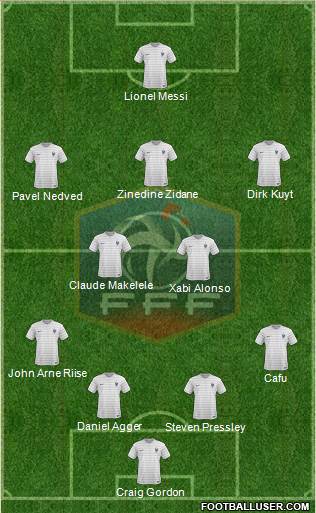 France Formation 2017