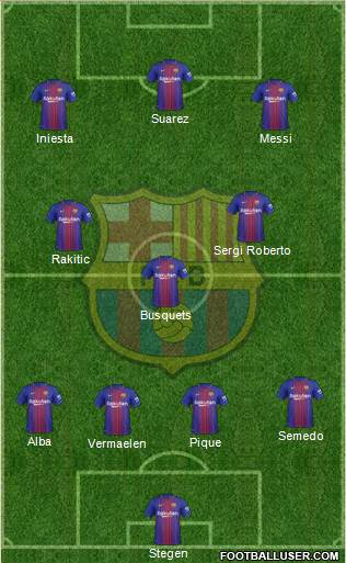 F.C. Barcelona Formation 2017