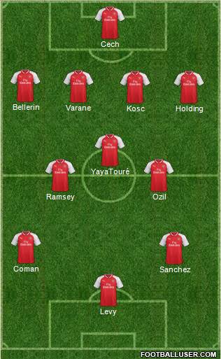 Arsenal Formation 2017