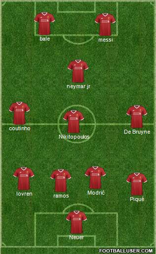 Liverpool Formation 2017