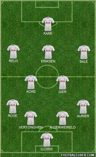 Tottenham Hotspur Formation 2017