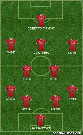 Liverpool Formation 2017