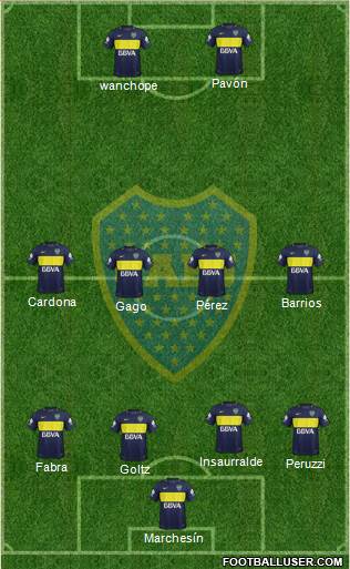 Boca Juniors Formation 2017