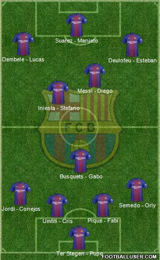 F.C. Barcelona Formation 2017
