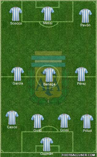 Argentina Formation 2017