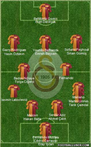 Galatasaray SK Formation 2017