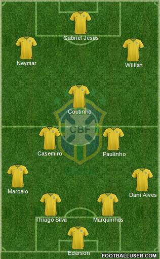 Brazil Formation 2017