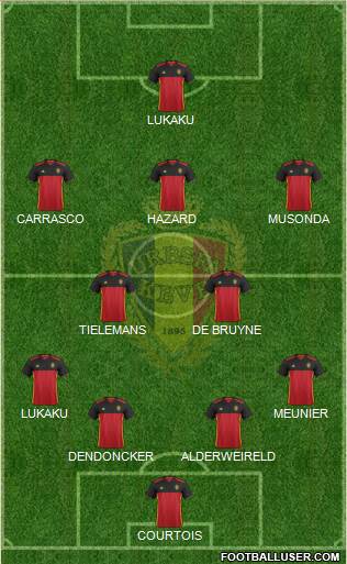 Belgium Formation 2017