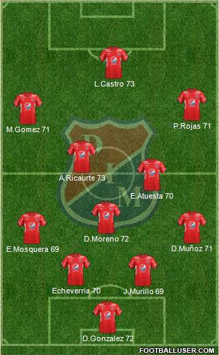 CD Independiente Medellín Formation 2017