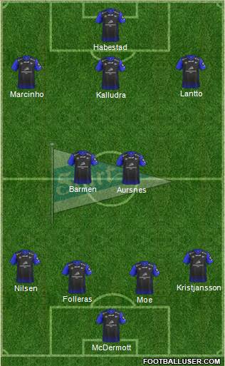 IK Start Formation 2017