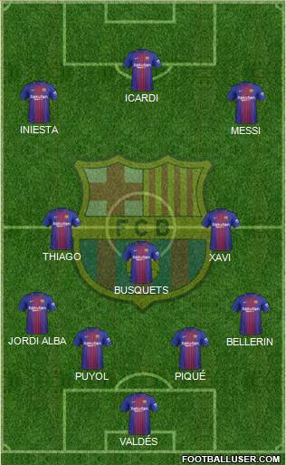 F.C. Barcelona Formation 2017