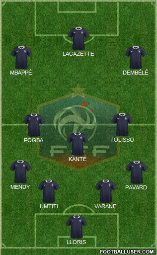 France Formation 2017